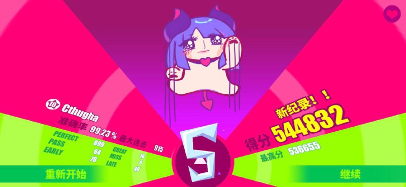 MD的一些成绩MD的一些成绩