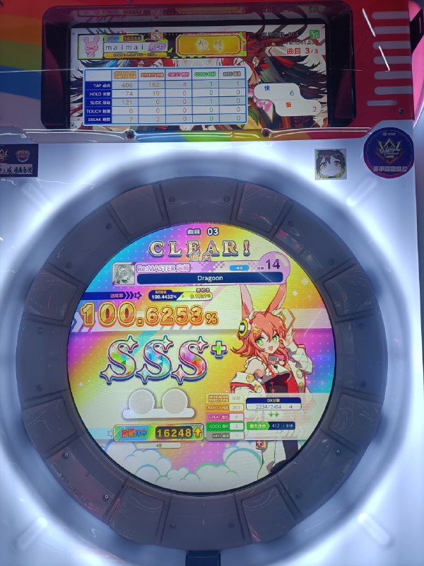 感觉今天就这样了，发一下感觉今天就这样了，发一下