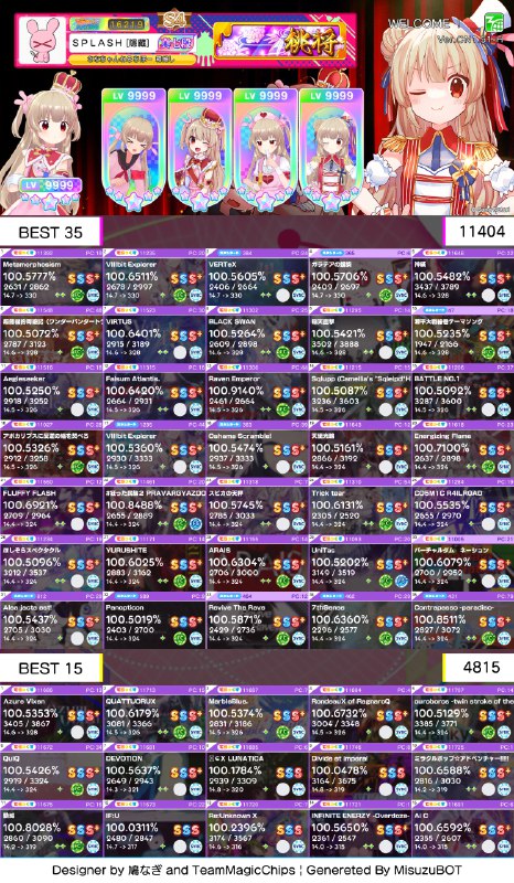 求列表锐评和指点